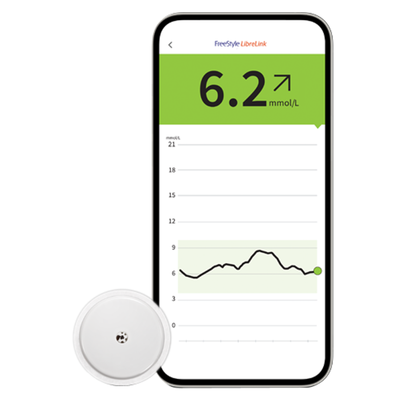 Freestyle Libre 2 Plus sensor