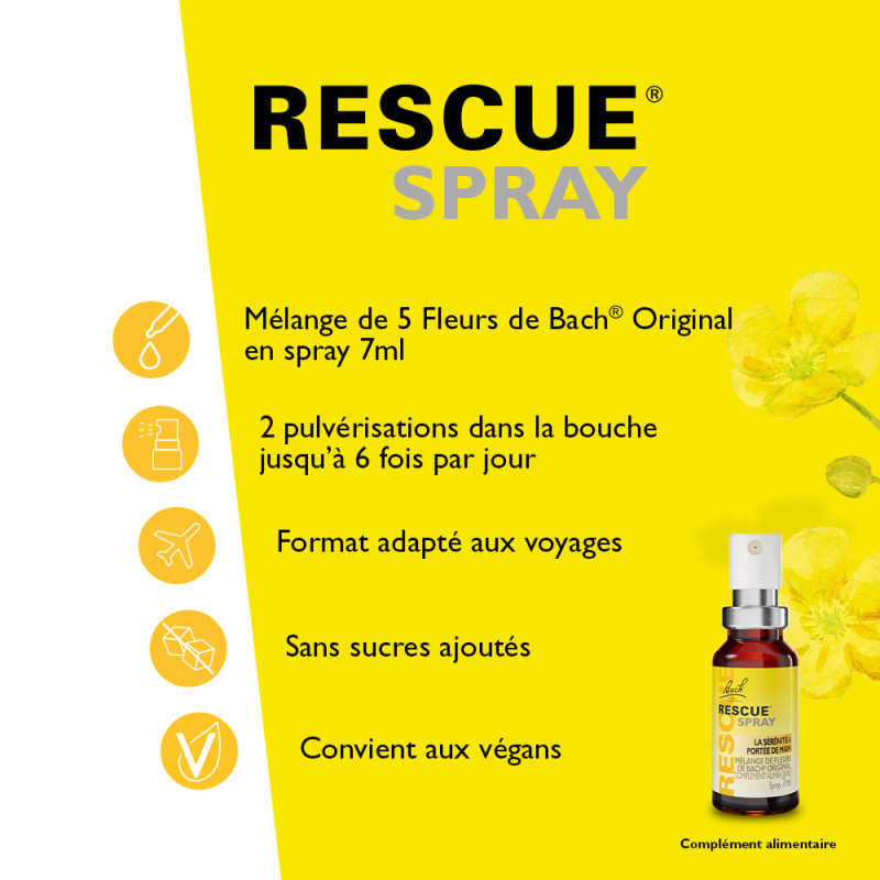 Rescue Spray 7ml