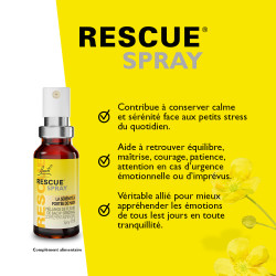 Rescue Spray 7ml