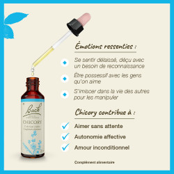 Fleurs de Bach Chicory n°8 - 20ml